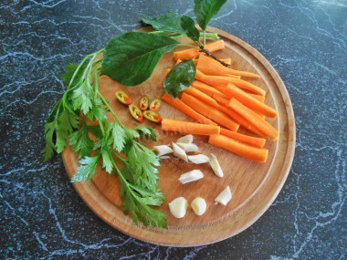 Крок 2